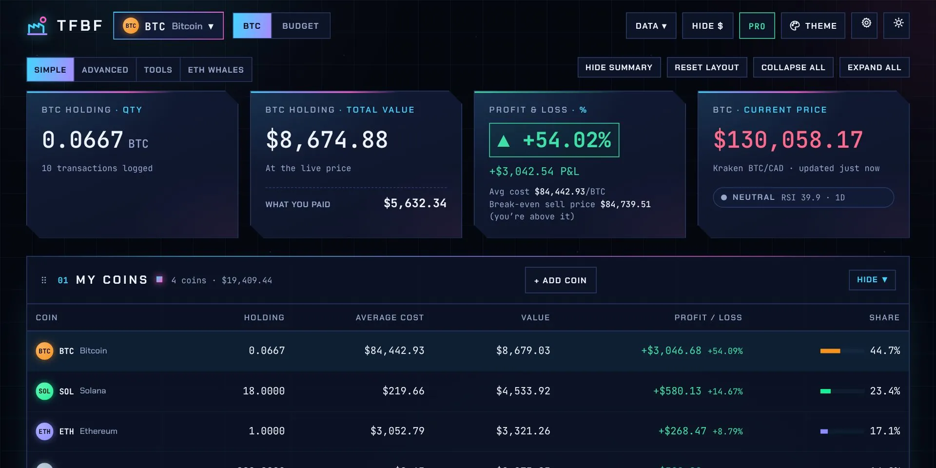 TFBF dashboard in the Original theme: holdings, value, profit and loss, live price and My Coins